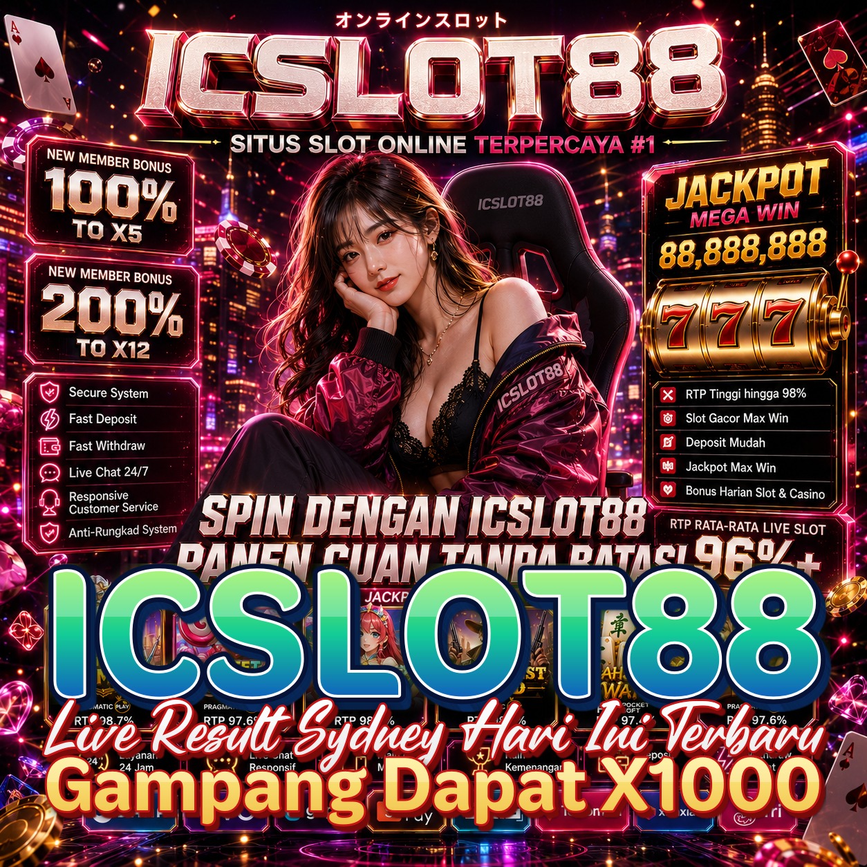 ICSLOT88