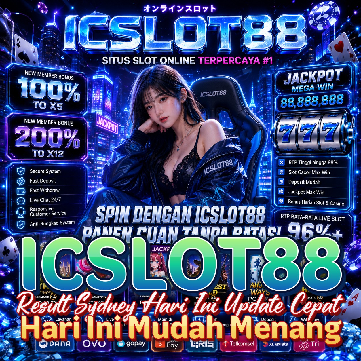ICSLOT88